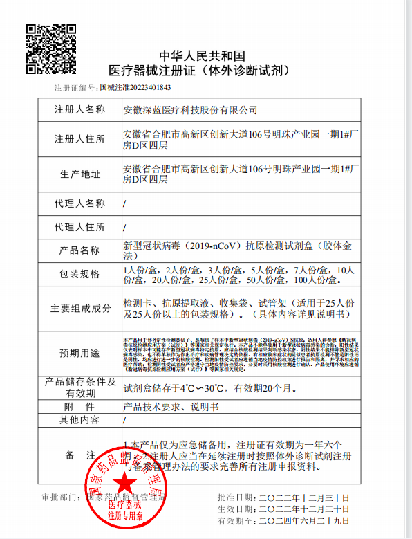 歲末驚喜|深藍(lán)醫(yī)療新冠抗原產(chǎn)品獲NMPA注冊(cè)證啦! 歲末驚喜|深藍(lán)醫(yī)療新冠抗原產(chǎn)品獲NMPA注冊(cè)證啦!